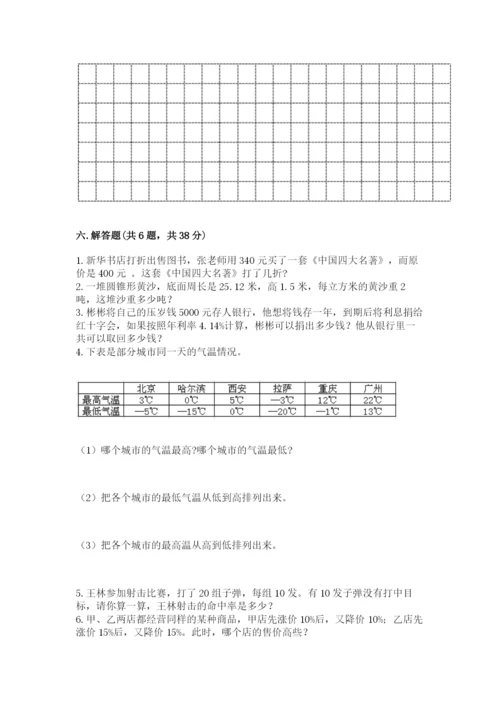 小升初数学期末测试卷附答案【满分必刷】.docx