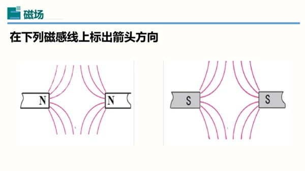 2023-2024学年九年级物理全一册同步精品课堂（人教版）20.1磁现象永磁铁（课件）30页ppt