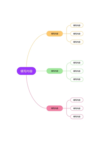 彩色清新横版基础思维导图