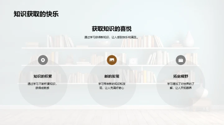 探秘学习的乐园