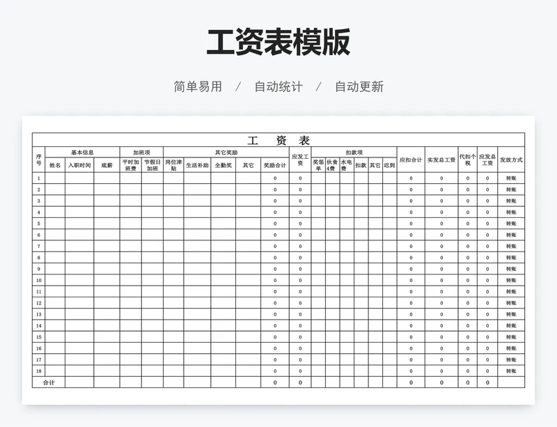 工资表模版