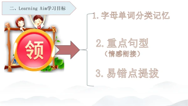 2024年新版PEP人教版三年级英语期末总复习（复习期间可重复用）unit1-unit6全面知识梳理