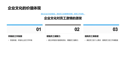 深化企业文化理解