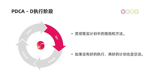 彩色商务简约水彩PDCA循环工作方法培训PPT课件pdca
