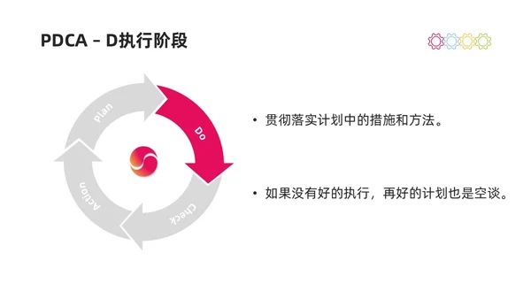 彩色商务简约水彩PDCA循环工作方法培训PPT课件pdca