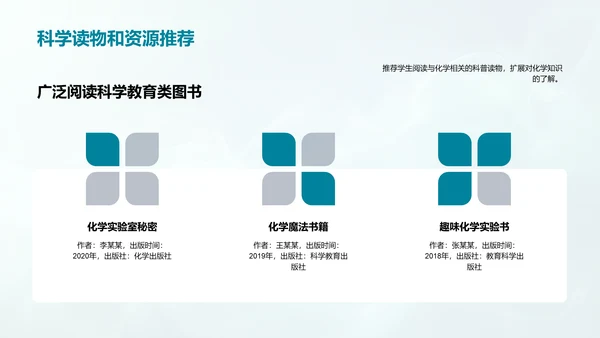 化学实验教学讲座PPT模板