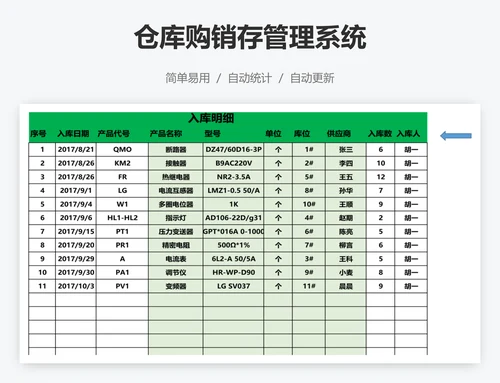 仓库购销存管理系统