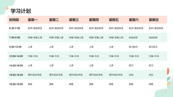 橙色扁平风期末作业汇报：学期成果展示PPT模板