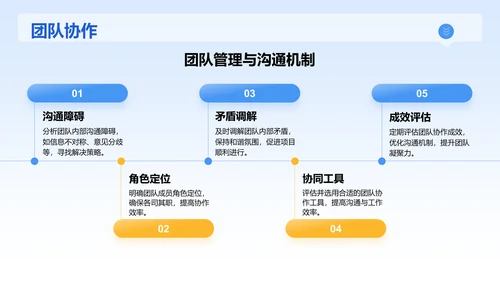 蓝色3D风项目阶段汇报PPT模板
