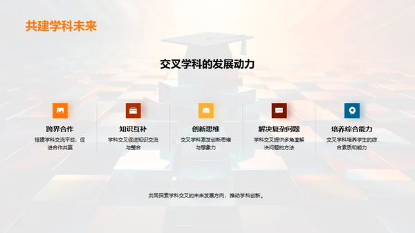 专业交融：跨学科之旅