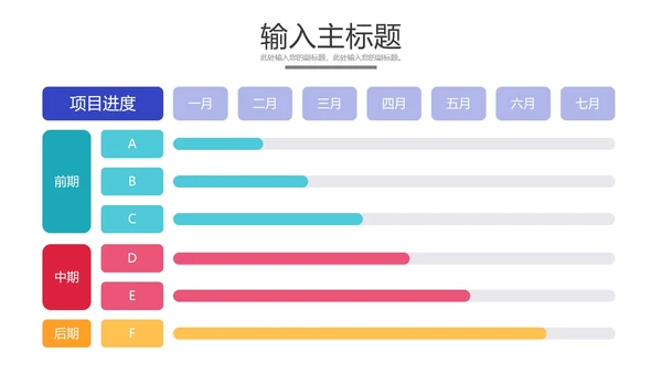 进度计划甘特图合集PPT模板