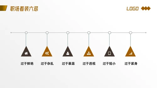 棕色简约着装礼仪培训PPT模板宣传PPT动态PPT