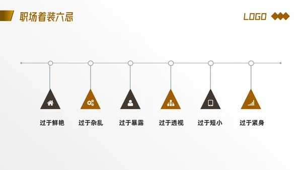棕色简约着装礼仪培训PPT模板宣传PPT动态PPT