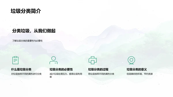 垃圾分类基础讲座