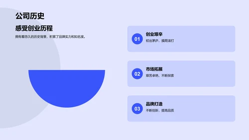 蓝色炫酷品牌升级发布会PPT模板