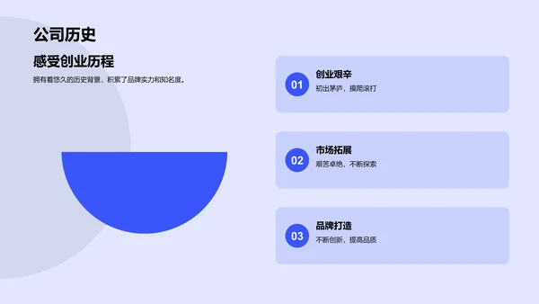 蓝色炫酷品牌升级发布会PPT模板