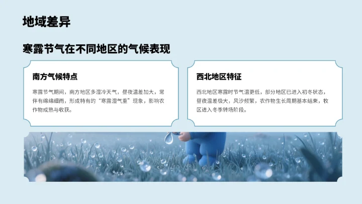 绿色3D风寒露节气PPT模板