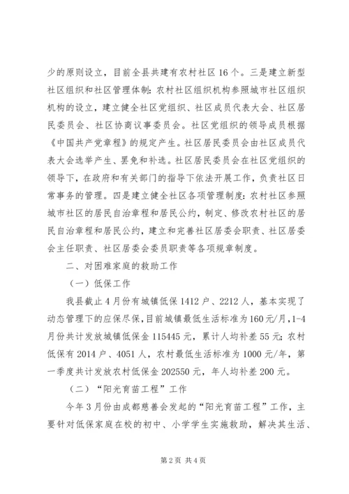 县民政局推进城乡一体化建新农村工作情况汇报 (2).docx