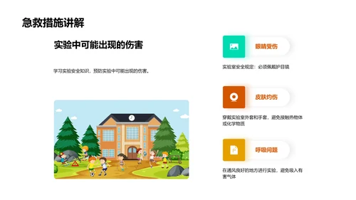 科学实验步骤与安全PPT模板