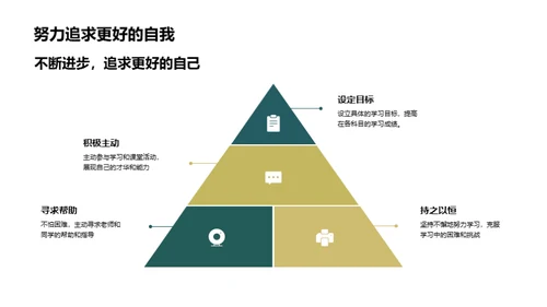 四年级学习回顾与展望