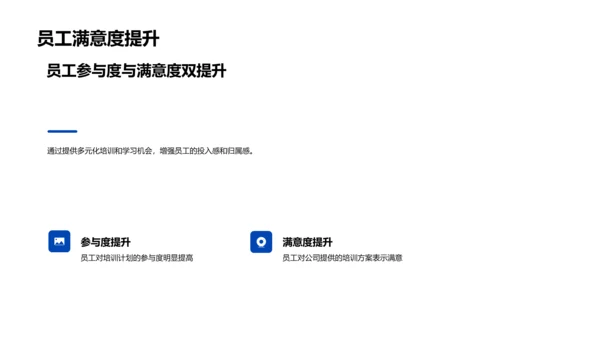 人才培养成果报告PPT模板