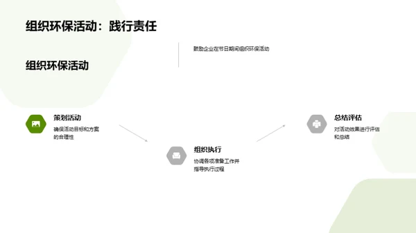 重阳节环保行动潮