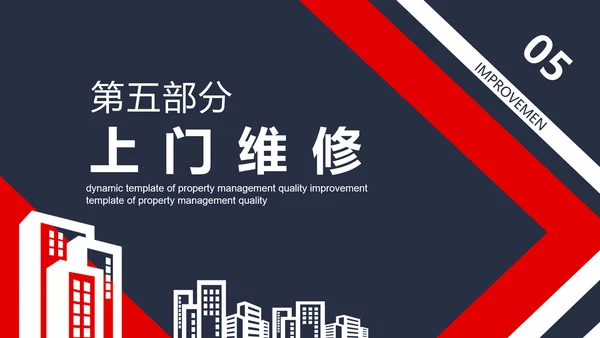 物业管理品质提升PPT模板