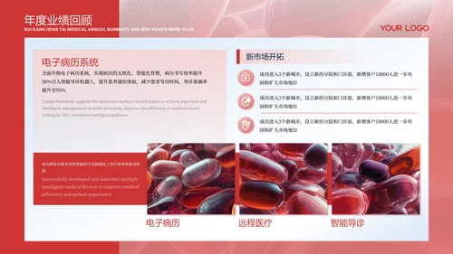 红色医疗商务风PPT模板