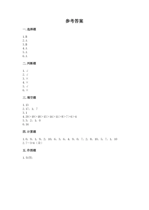 小学数学一年级上册期末测试卷附参考答案【名师推荐】.docx