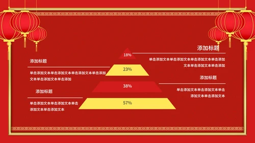 中国风喜庆企业宣传PPT模板