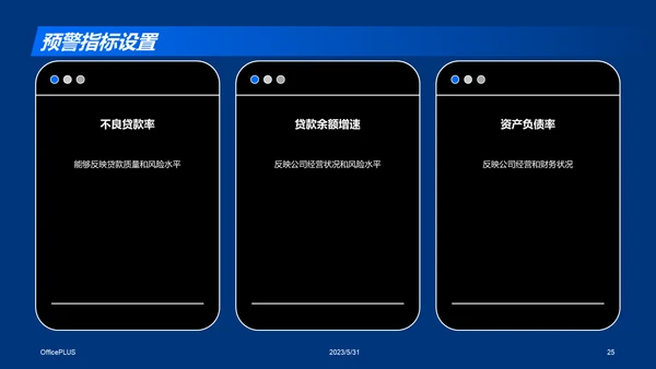 蓝色商务现代信贷风险评估研究报告PPT模板