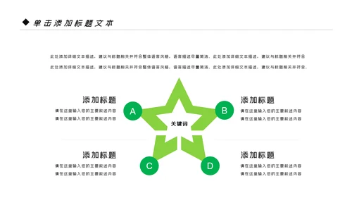 绿色清新生态文明环保低碳和谐社区PPT模板