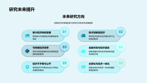 经济学答辩报告PPT模板