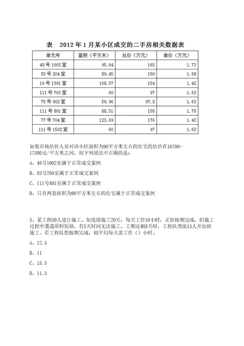 2022陕西西咸新区秦汉新城公开招聘50名工作人员招聘上岸笔试历年难、易错点考题附带参考答案与详解0