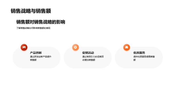 春节家居营销攻略