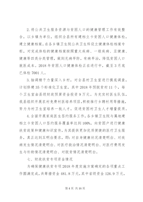 乡镇卫生院健康扶贫工作总结4篇.docx