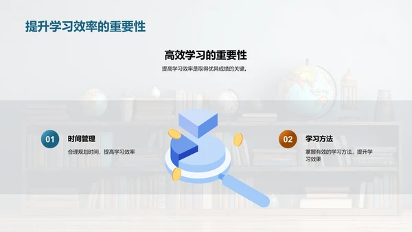 塑造高效学习社团