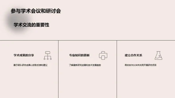 信息化引领化学革新