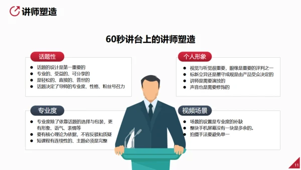营销策划方案做主播直播通用PPT模板