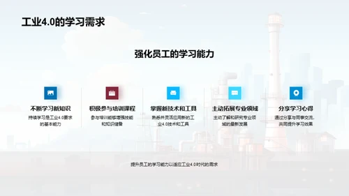 工业4.0时代的企业文化