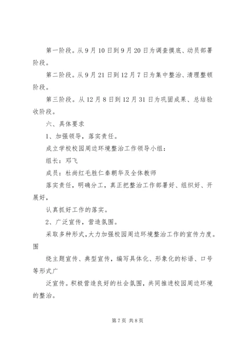 学校园周边环境整治的报告 (2).docx