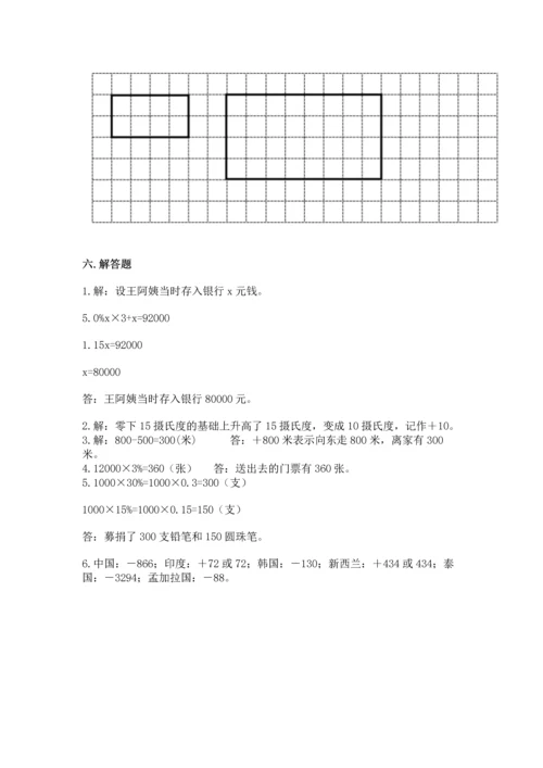 小学数学试卷六年级下册期末测试卷（考点梳理）.docx