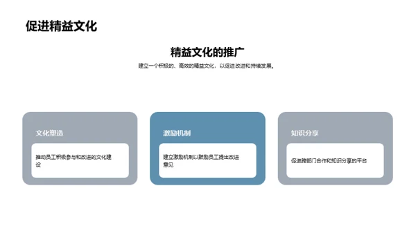 医疗行业精益管理