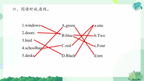 Module 7（复习课件）-2023-2024学年三年级英语上册期末核心考点集训（外研版三起） 课