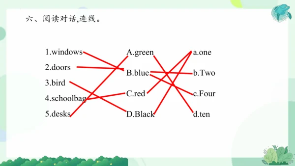 Module 7（复习课件）-2023-2024学年三年级英语上册期末核心考点集训（外研版三起） 课