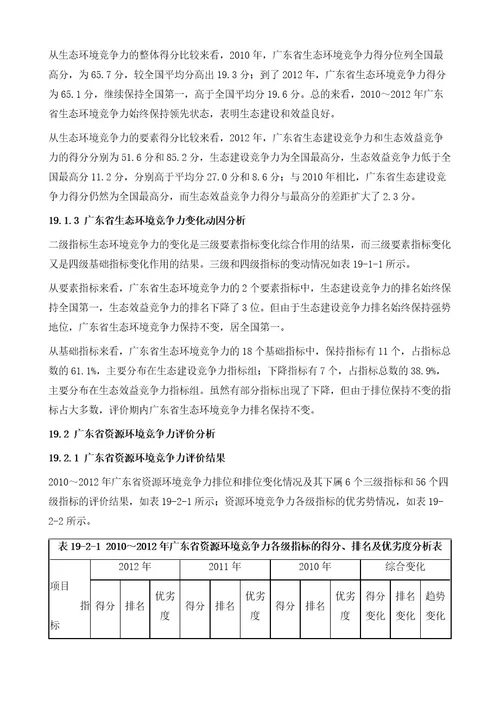 广东省环境竞争力评价分析报告