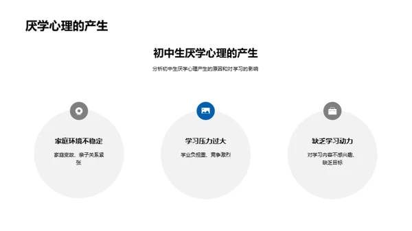 初中生心理健康解读