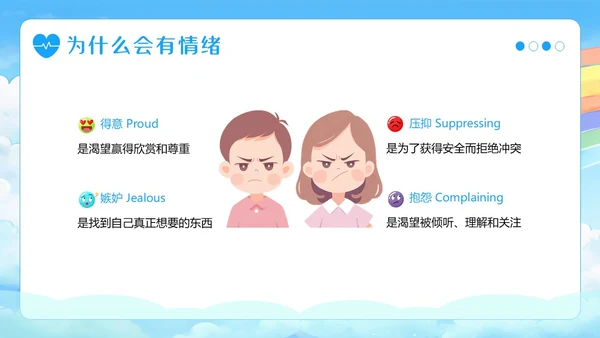 中小学生心理健康主题班会呵护心理健康快乐成长PPT