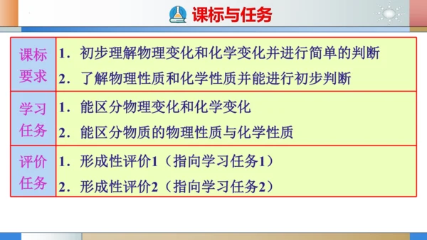 1.1物质的变化和性质课件(共24张PPT内嵌视频)---2023-2024学年九年级化学人教版上册