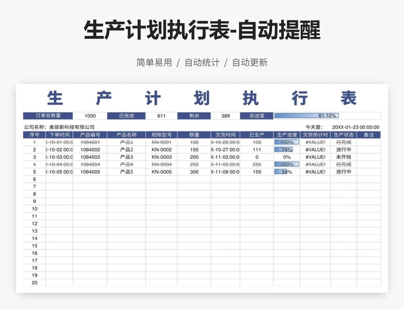 生产计划执行表-自动提醒